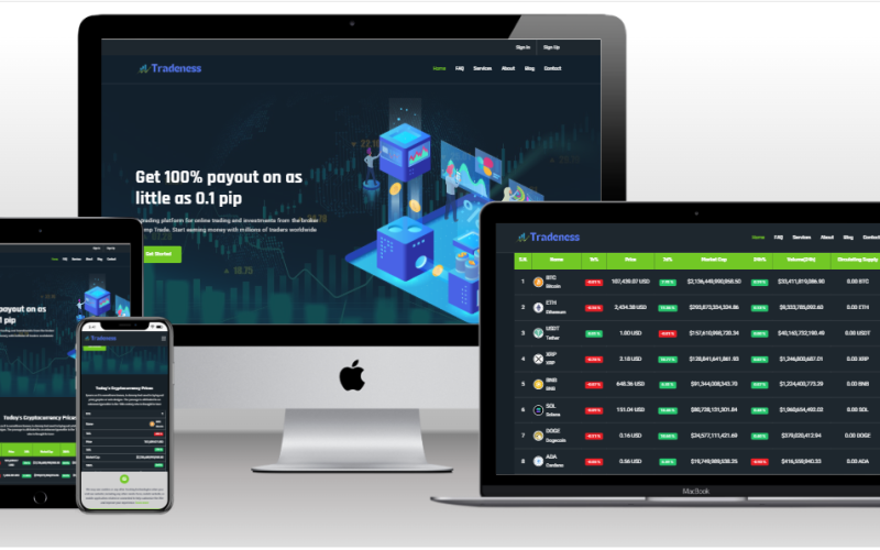 Tradeness – Real-Time Crypto & Forex Trading